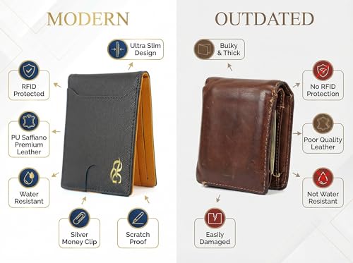 Image of Card Holder Wallet for Men | Ultra Slim 10 Card Slots RFID Protected Leather Wallet | Metal Clip Money Holder | Vegan Saffiano Leather | Slim Minimalist Card Holder for Men - Brown
