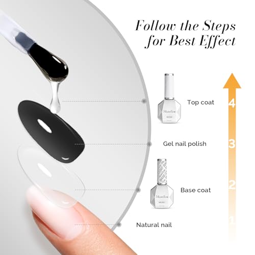 Image of MelodySusie 2PCS 0.5fl oz Gel Top Coat Set,No Wipe High Gloss Shine Finish Long Lasting Top Gel for Clear Nail Gel and Acrylic Nails,essential for Home DIY and Nail Salon