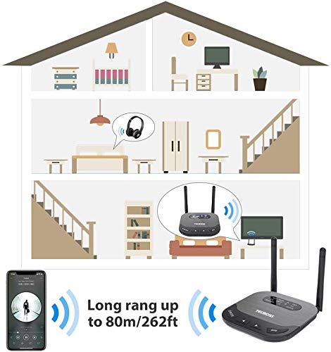 TECBOSS Long Range Bluetooth Transmitter Receiver for TV, Low Latency Wireless Audio Adapter for TV PC Home Stereo with HD & Bluetooth 5.0, Dual Link, Optical RCA AUX 3.5mm- KM20