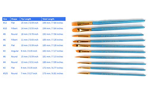 1 Set of 10 Pieces Synthetic Hair Paint Brushes, Blue, for Acrylic, Oil and Watercolor Painting - Thumbnail 3