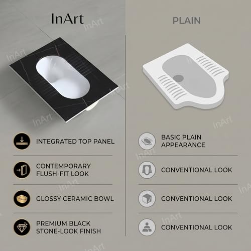 Image of INART Ceramic Indian Toilet /Sintered Stone Base Ceramic Sanitaryware Indian Toilet /Orissa Pan for Bathroom 24 Inch