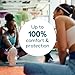 o.b. Tampons No Applicator, Fragrance-Free - 40ct | Applicator-Free Tampons Ultra, Feminine Care, ob Tampon Ultra, Period Products