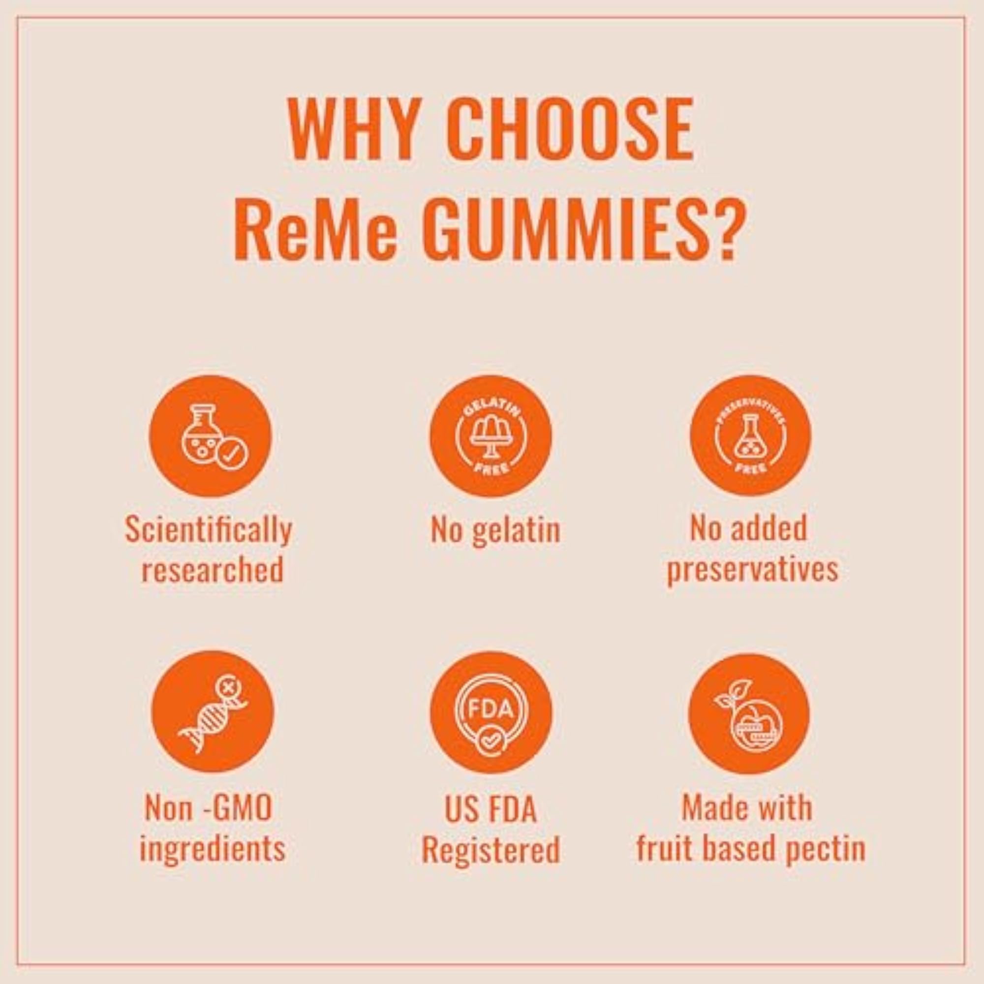 ReMe Curcumin Gummies