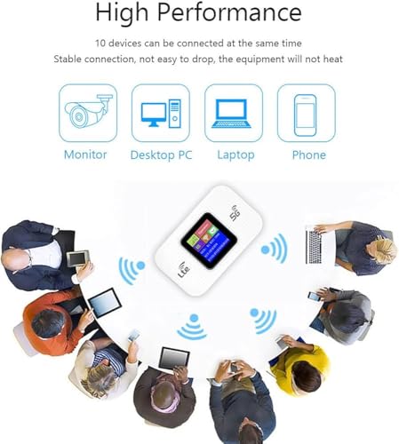 Image of Wireless 4G LTE Hotspot | 4G Pocket Router | 3000 mAh Battery (12 Hrs) | All Sim Supported 4G & 5G | Works 4G Network Only