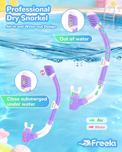 Kids Dry Top Snorkel Set Mask Snorkeling Gear Anti-Fog Scuba Diving No Leak - image 3