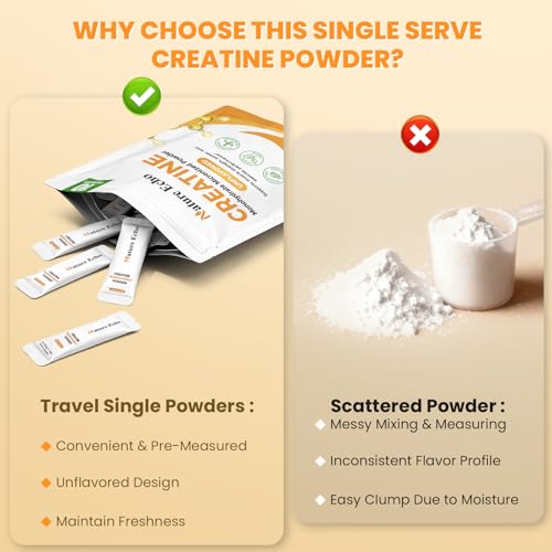 Image of Creatine Monohydrate Micronized Powder 10 Single-Serve Packs 5g | Clean, Unflavored 5000mg Creatine Travel Packs for Men & Women to Muscle Growth, Vegan, Gluten-free, no Sugar