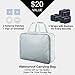iCarCover 15-Layer Car Cover Waterproof All Weather | Premium Quality Car Covers for Automobiles, UV Protection, Audi A3, S3, 3-Series, M3, Lexus is 150, Pontiac Grand Am, Size C28 (See Size Chart)
