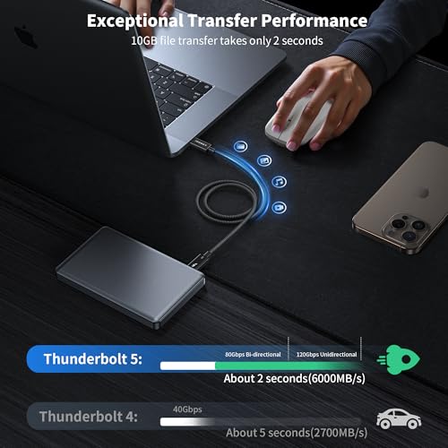 image for iVANKY | Intel Certified | Thunderbolt 5 Cable 3.3ft, up to 120Gbps Ba