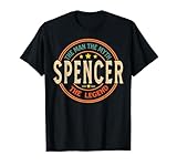 Classic Vintage Apparel for Men.