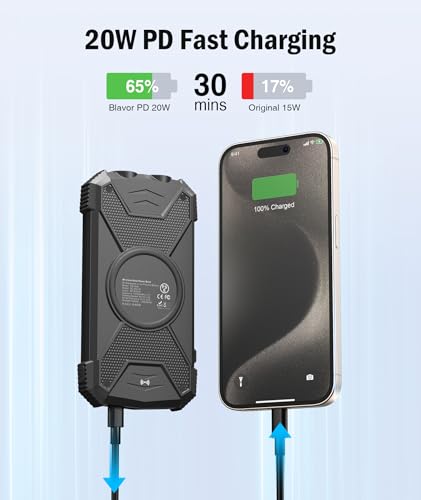 BLAVOR Solar Power Bank 10,000mAh, Portable Wireless Charger, 20W Fast Charging External Battery Pack with USB C for Cell Phones, Solar Panel Charging with Dual Flashlight for Camping - Image 3