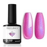 modelones