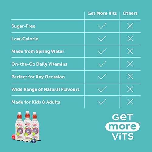 Get More Vits - Kids Multi Vits Raspberry & Blueberry Still Flavoured Spring Water (330ml x12), Natural , Sugar-Free, Low-Calorie, Stronger Immune System, Healthy Bones, Teeth & Muscles, Vegetarian
