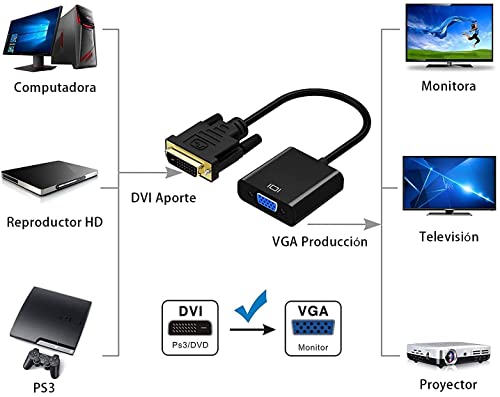 Periféricos, Personal Computer Imagen adicional