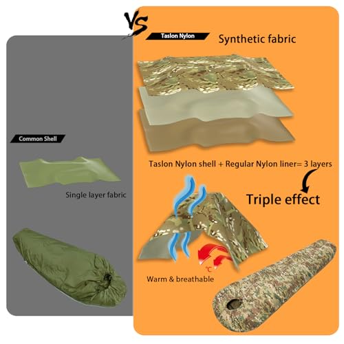 Image of MT Military Army Force Defence 4 & Tropen Patrol Mummy Sleeping Bags with Bivy Cover Compression Sack, Modular Sleeping System 2.0 for Cold Weather,
