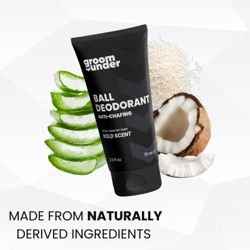 Groom Under, Anti-Chafing Men's Ball Deodorant, Protects Against Sweat, Odour & Irritation, Groin Care Moisturiser, Soothing Aloe Vera, 75ml - Image 6