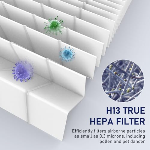 Image of 2 Pack APH3000 Replacement Filter Compatible with KNKA APH3000 Air Purifier, 3-in-1 HEPA Filter with CarbonTech Filters 99.97% of Pollen, Dust, Pet Dander, Smoke, Odors
