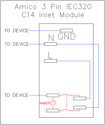 Did what I expected it to do