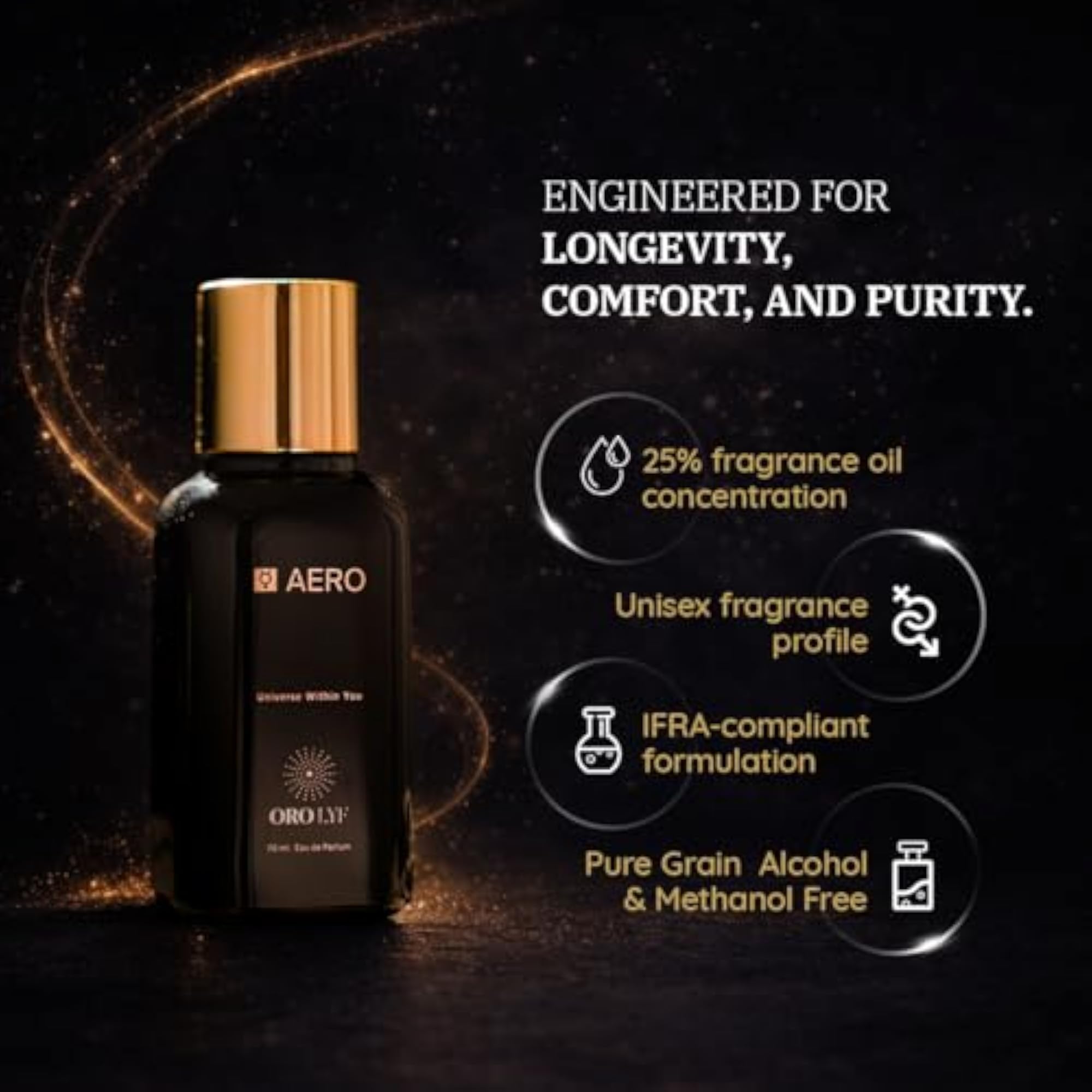 AERO Eau de Parfum for Men & Women, 25% Oil Concentration, 70ml
