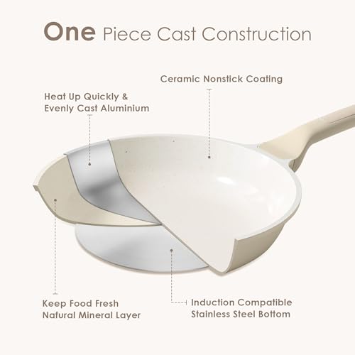 Image of SENSARTE Nonstick Ceramic Frying Pan 12.5-Inch, Healthy Non Toxic Skillet, Induction Compatible Omelet Pan with Heat Resistant Handle, PTFE /PFAS-Free, Cream White