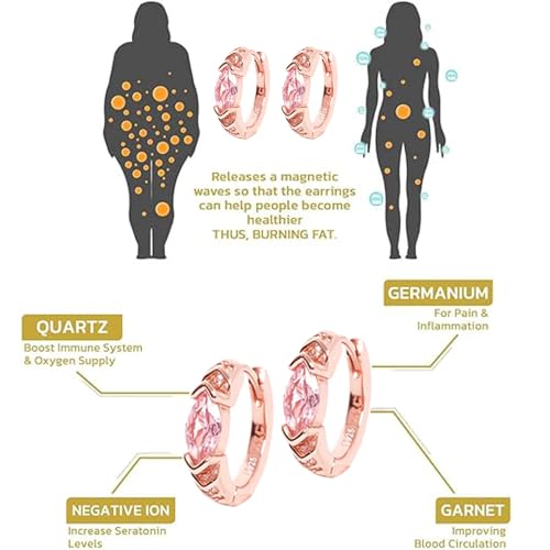 Lymphatic Drainage Slimming Hoop Earrings, Titanium Ion Lymphvity Germanium Earring Acupuncture Therapy Hoop Moissanite Earrings Jewelry for Women Men4