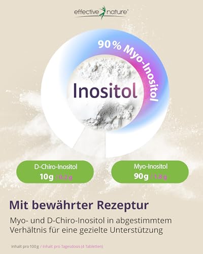 effective nature Inositol Pulver 180 g - Myo & D-Chiro im Optimalen Verhältnis - Mit 400 µg Folsäure & 1,4 mg Vitamin B6 pro Tagesdosis - Vegan