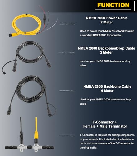 010-11442-00 NMEA 2000 Starter Kit for Garmin ECHOMAP Chirp, ECHOMAP Plus, NMEA 2000 Power Cable, Backbone Cable, Drop Cable with T-Connector and Female Male Terminator - Thumbnail 3