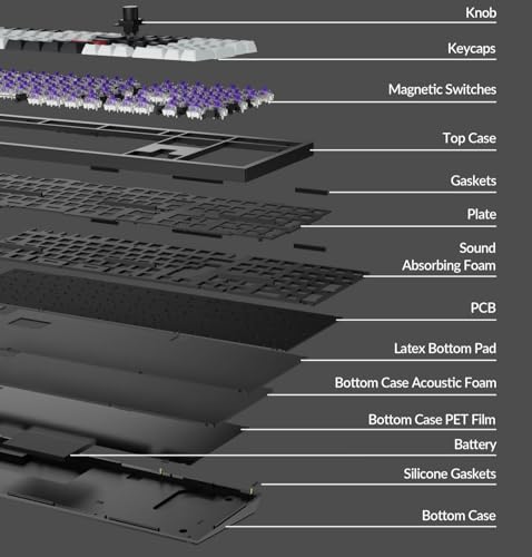 Keychron Q6 HE Kabellose Mechanische Tastatur