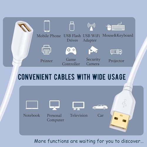 Image of PremiumAV USB Extension Cable 10 Meter - Type A Male to Type A Female High-Speed Data Transfer Cord for Printer, PC, Laptop, External Hard Drive, USB Hub - White