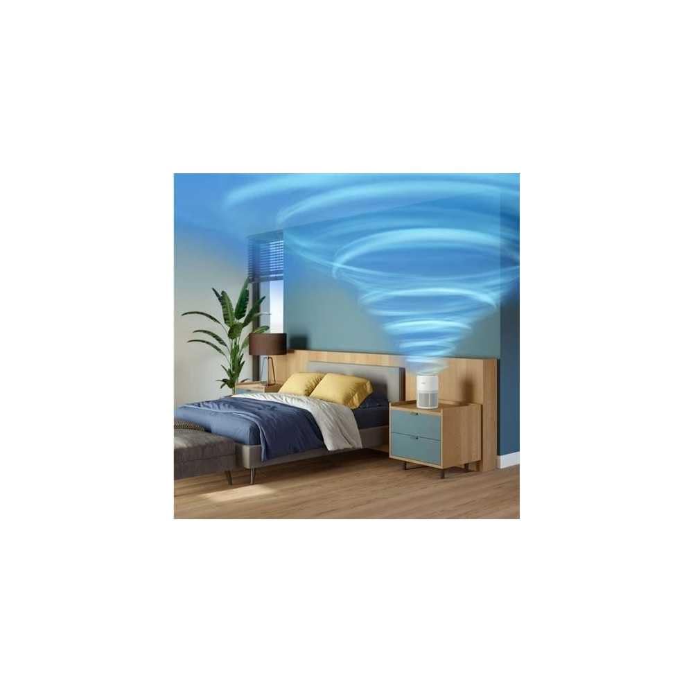 PHILIPS Purificateur d'Air Compact Série 900 pour Familles Modernes - Assainissement de l'Air avec Technologie Avancée