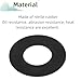 Ruimou 5pcs Fuel Tank Cap Gasket Nitrile OD 63.5mm x ID 32mm x Thickness 2mm Compatible Monza 2.5” Fuel Tank Cap