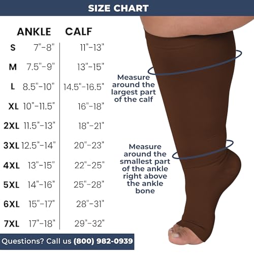 Image of Mojo Toeless Compression Socks for Women and Men 20-30 mmHg Open Toe - AB211