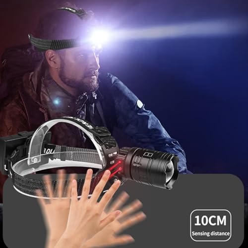 Lampe frontale LED étanche WURF avec chargement USB-C randonnée