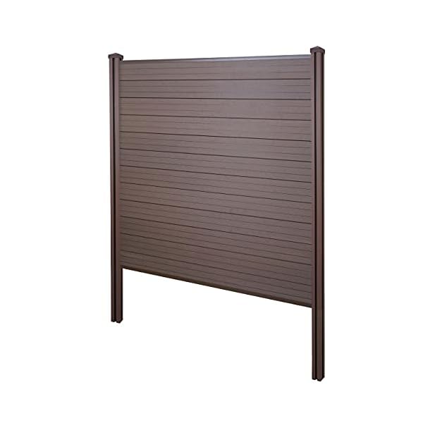 Mendler WPC-Sichtschutz Sarthe, Windschutz Zaun, WPC-Pfosten zum Einbetonieren - Basiselement, 195cm braun