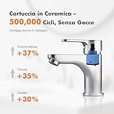 GRIFEMA B07L9TWJGM lato 4