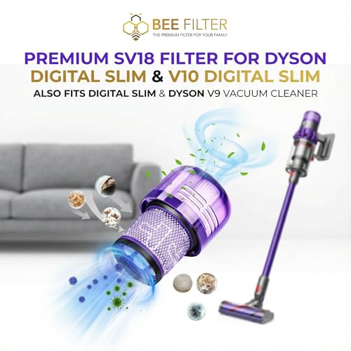 Image of Dyson V9 Filter, 2-Pack Premium HEPA Replacement Filters for Dyson Sv18 V9 | Dyson V9 Motorbar, Dyson Sv18 Filter, Dyson SV57, Dyson Sv18 Digital Slim, Dyson V9 Filter Replacement, Part no. 970612-01