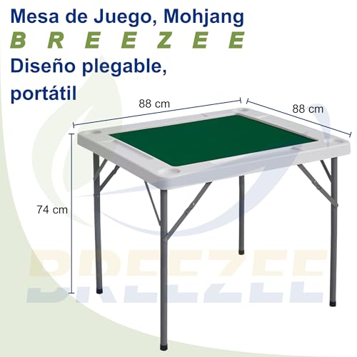 Opiniones de Mesa de juegos - los preferidos. 17 Opiniones de Mesa de juegos - los preferidos. 7