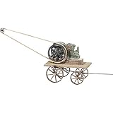 MBZ 30278 Modell mit 3D-Druck