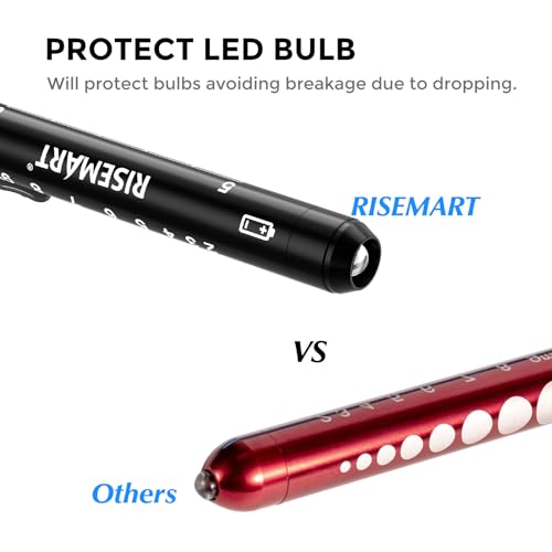 Diagnostikleuchte Pupillenleuchte, RISEMART 2 Stück Wiederverwendbare LED Stiftlampe mit Taschenclip alsr Krankenschwestern Ärzte Schüler Stiftlicht(Dunkelblau und schwarz)