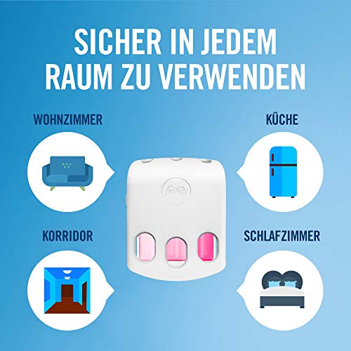 Febreze 3Volution Starterset mit Thai Orchidee, 20 ml