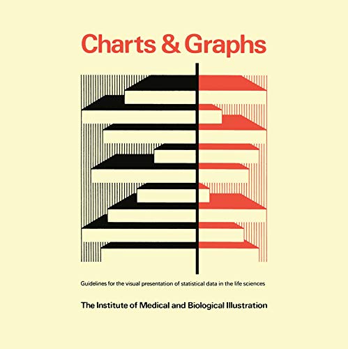 Charts & Graphs: Guidelines for the visual presentation of statistical data in the life sciences (English Edition)