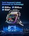 Nulaxy 54W Bluetooth 5.3 Car Adapter Charger 4-Port Fast Charging [PD36W & QC3.0 18W], Wireless Radio FM Transmitter with Deep Bass Player, 5 Colors LED Backlit, Hands-Free Calling, Support USB Drive