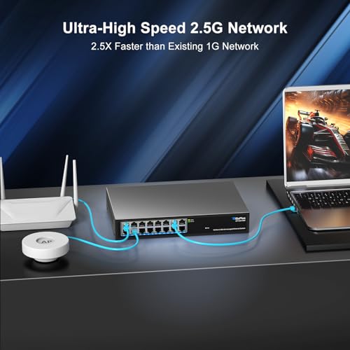 Image of 16 Ports 2.5Gb Unmanaged Ethernet Switch, 16*2.5G Base-T Ports. GiGaPlus 2.5Gbps Network Switch for 2.5Gbps NAS /PC, Wireless AP, WiFi6 Router. Plug and Play, Fanless Design.