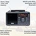 Eton Elite Field Radio with AM/FM, Shortwave, RDS, Bluetooth, Digital Tuning, Treble/Bass Control, 50 Memory Stations, External Antenna, Rich LCD Display, Retro Tabletop Design