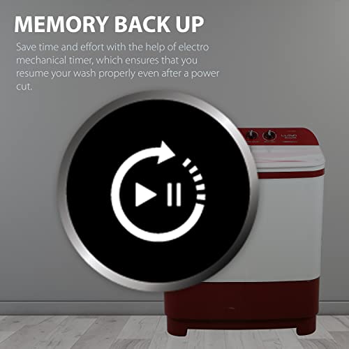 Image of Havells-Lloyd 8 Kg 5 Star Semi-Automatic Top Load Washing Machine (LWMS80RE1 Red, Active Soak)