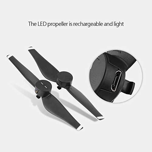 Drones, Wireless Imagen adicional