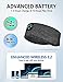 Voerou Sleep Headphones, Bluetooth Headband,Sleeping Headphones with Ultra-Thin Speakers for Side Sleepers,Headband Earbuds for Sleeping,Running,Workout,Travel,Yoga,Insomnia,Meditation