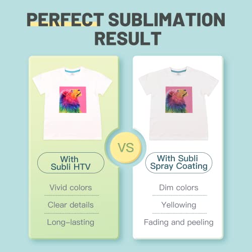 Htvront Sublimation Vinyl For Cotton Shirts - 10 Pack 12"X12" Matte Clear Htv Vinyl For Sublimation - Wash Durable Clear Dye Sub Htv #TOP1