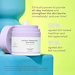 Drunk Elephant Lala Retro Whipped Cream - Ceramide Moisturizer - Clean Clinical Skincare - Cruelty-Free - Dermatologist-Tested - Free of Essential Oils, Silicones, and Fragrance - Image 4
