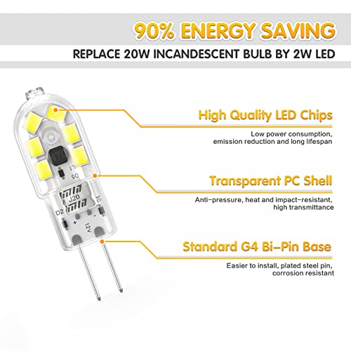 Cxyemt 2W G4 LED Light Bulb Cool White 6000K, Replacement 20W Halogen Bulb - Image 4