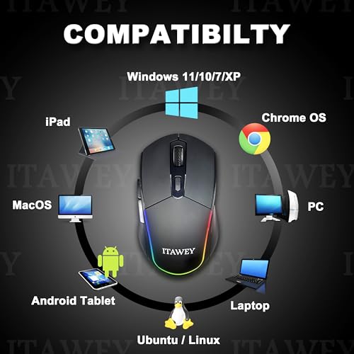ITAWEY Bluetooth LED Mouse + Pad Combo - image 6